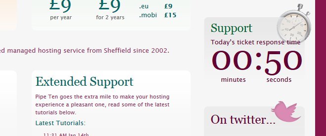 A snap-shot of the PipeTen website showing the wait time you can expect to have your support ticket looked at...